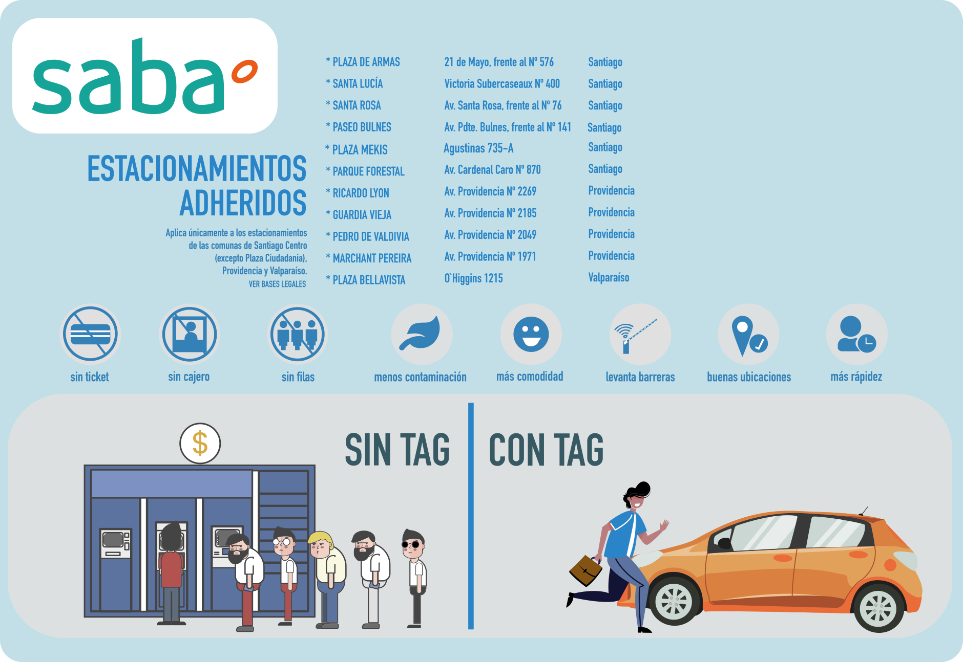 Autopase